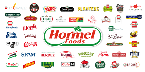 Hormel Foods Family of Brands Logo